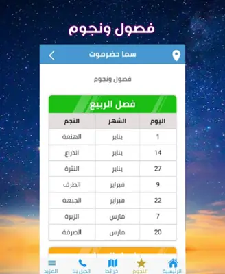 طقس سما حضرموت android App screenshot 4